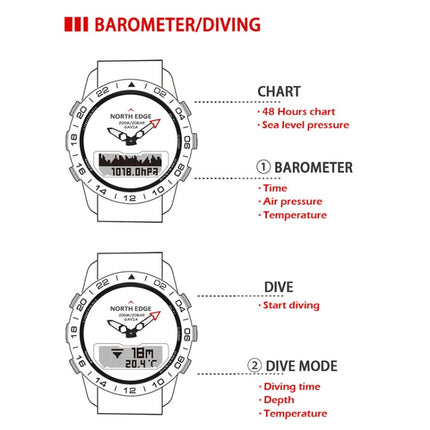 North Edge GAVIA Men Outdoor Sport 50m Waterproof Smart Digital Watch Diving Watch, Support Barometer & Pedometer