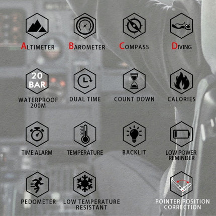 North Edge GAVIA Men Outdoor Sport 50m Waterproof Smart Digital Watch Diving Watch, Support Barometer & Pedometer