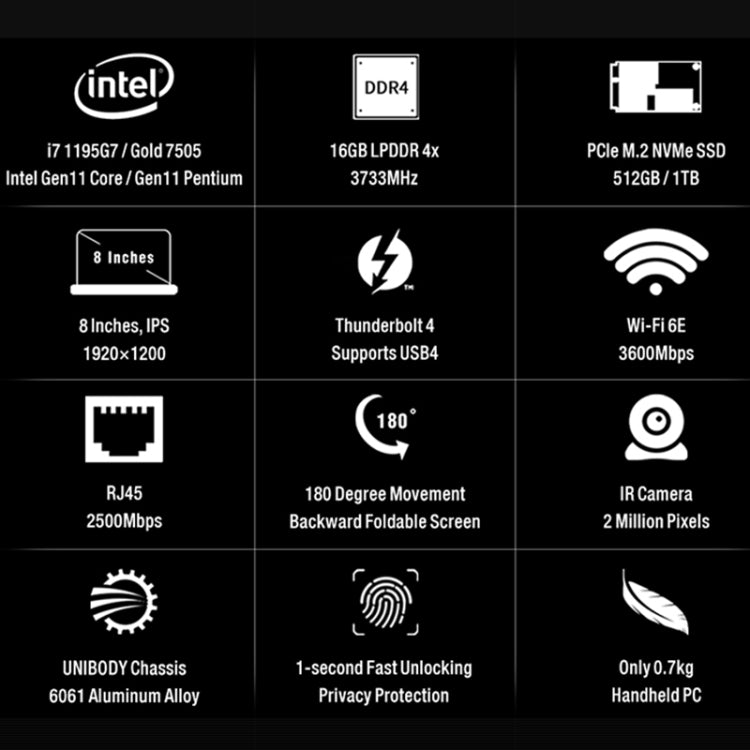 Windows 10 Home Intel Pentium Gold 7505 Dual Core up to 3.5Ghz, Support Wi-Fi 6 & Bluetooth & HDMI, US Plug