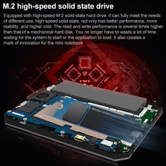 Windows 10 Intel Celeron N4000 Dual Core up to 2.6GHz, Support Dual Band WiFi & BT & TF Card