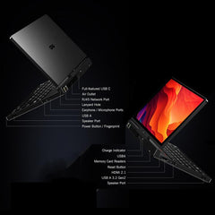 GPD Pocket 4 Handheld Gaming PC, 32GB+2TB, 8.8 inch Windows 11 Home AMD Ryzen AI 9 HX 370, EU Plug, Ryzen AI9 32GB+2TB
