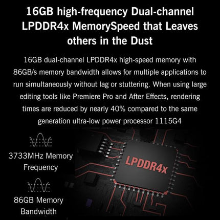 GPD Pocket 3 Handheld PC, 16GB+512GB, 8 inch Windows 11 Home Intel Core i3-1125G4, EU Plug