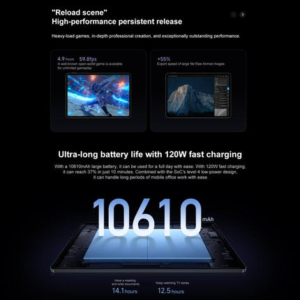 Xiaomi Pad 7S Pro 12.5 inch, 12GB+512GB, HyperOS 2, XRING O1 3nm Deca Core CPU, 12GB+512GB