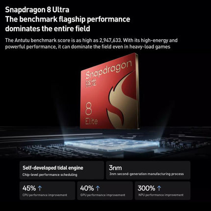 OnePlus Pad 2 Pro 13.2 inch WiFi Tablet PC, 8GB+256GB ColorOS 15.0 Qualcomm Snapdragon 8 Ultra Octa Core CPU, 8GB+256GB