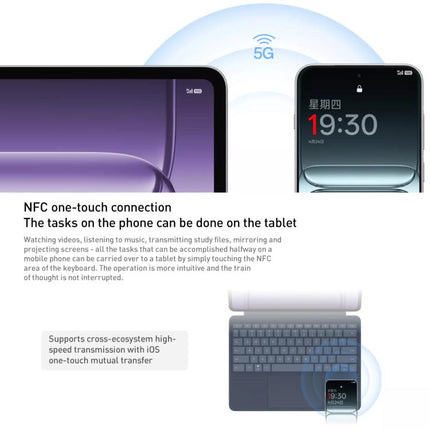 OnePlus Pad 2 Pro 13.2 inch WiFi Tablet PC, 12GB+256GB ColorOS 15.0 Qualcomm Snapdragon 8 Ultra Octa Core CPU, 12GB+256GB
