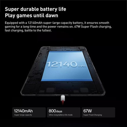 OnePlus Pad 2 Pro 13.2 inch WiFi Tablet PC, 12GB+256GB ColorOS 15.0 Qualcomm Snapdragon 8 Ultra Octa Core CPU, 12GB+256GB