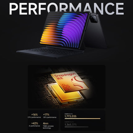 Xiaomi Pad 7 Pro 11.2 inch Soft Light Screen, 12GB+256GB, HyperOS 2 Qualcomm Snapdragon 8s Gen3 Octa Core, 12GB+256GB Soft Light