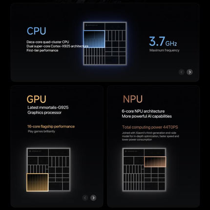 Xiaomi Pad 7 Ultra 14 inch, 16GB+1TB, HyperOS 2, XRING O1 3nm Deca Core CPU, 16GB+1TB