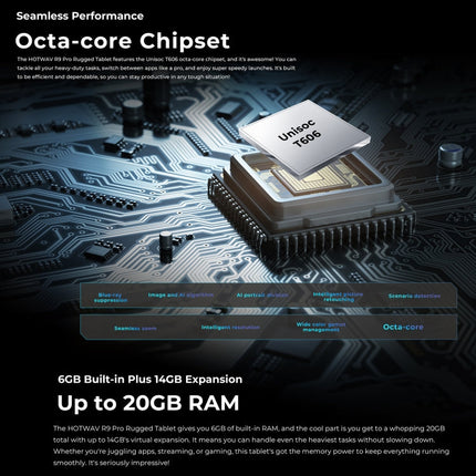 HOTWAV Tab R9 Pro IP68/IP69K Rugged Tablet, 6GB+256GB, 11 inch Android 14 Unisoc T606 Octa Core 4G Network, Global Version with Google Play, EU Plug