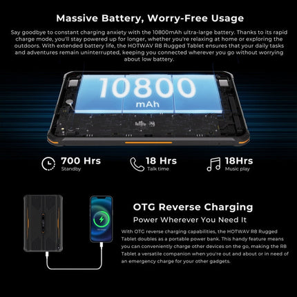 HOTWAV Tab R8 IP68/IP69K Rugged Tablet, 4GB+128GB, 10.1 inch Android 14 Unisoc T606 Octa Core 4G Network, Global Version with Google Play, EU Plug