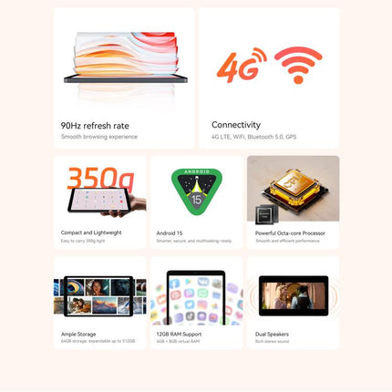 ALLDOCUBE iPlay 60 mini 4G LTE Tablet PC, 4GB+128GB, 8.68 inch Android 14 Unisoc T606 Octa Core Support Dual SIM