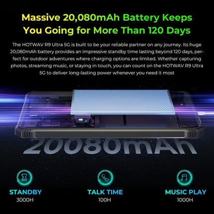 HOTWAV Tab R9 Ultra IP68/IP69K Rugged Tablet, 8GB+512GB, 11 inch Android 15 Unisoc T8200 Octa Core 5G Network, Global Version with Google Play, EU Plug, Tab R9 Ultra