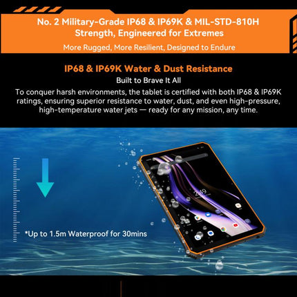 Blackview Active 5 4G Rugged Tablet, 8GB+128GB, 8.68 inch Android 14 Unisoc UMS9230E T615 Octa Core, Global Version with Google Play, Active 5