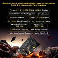 Blackview Active 12 Pro 5G Rugged Tablet, 12GB+256GB, 11 inch Android 15 Dimensity 7300 Octa Core, Global Version with Google Play
