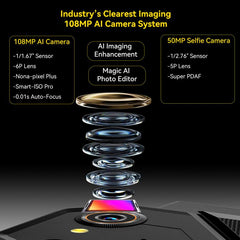 Blackview Active 12 Pro 5G Rugged Tablet, 12GB+256GB, 11 inch Android 15 Dimensity 7300 Octa Core, Global Version with Google Play