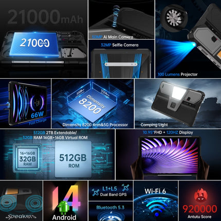 Unihertz 8849 Tank Pad Rugged Tablet PC & Projector, 16GB+512GB, 10.95 inch Android 14 Dimensity 8200 Octa Core 5G Network, EU Plug, Tank Pad 5G Network