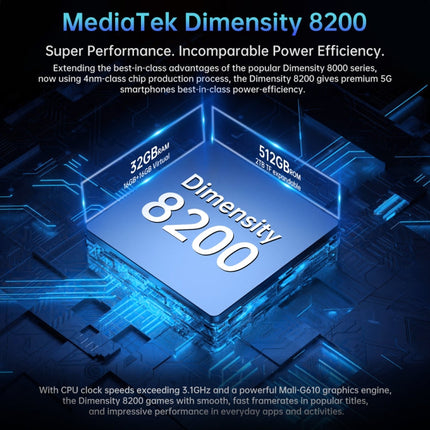 Unihertz 8849 Tank Pad Rugged Tablet PC & Projector, 16GB+512GB, 10.95 inch Android 14 Dimensity 8200 Octa Core 5G Network, EU Plug, Tank Pad 5G Network