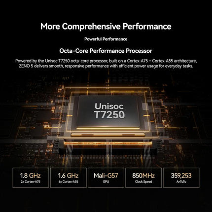 Blackview ZENO 5 Tablet PC, 8GB+128GB, 11 inch Android 16 Unisoc T7250 Octa Core, Network: 4G, Global Version with Google Play, 8GB+128GB