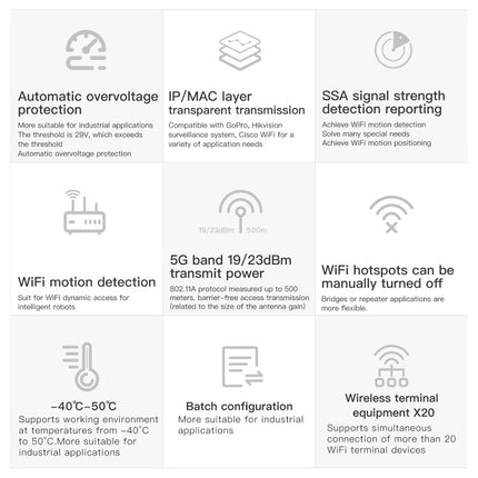 VONETS VAP11S-5G Mini Wireless Bridge 900Mbp WiFi Repeater with 2 Antennas & Fan
