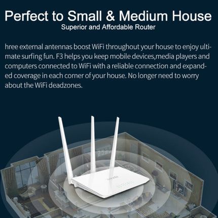 Tenda F3 Wireless 2.4GHz 300Mbps WiFi Router with 3*5dBi External Antennas