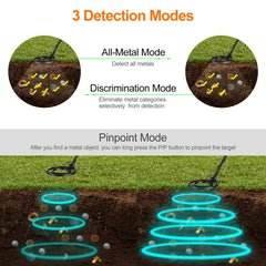 MD930 High Sensitivity and Accurate Positioning Underground Metal Detector with Backlight, MD930