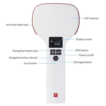E710 Chip Long Range RFID UHF Portable Handheld Bluetooth Reader, Style: Enhanced