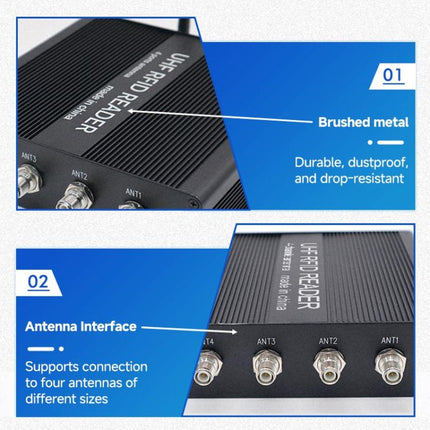 RFID 4-Channel UHF Long-Range Reader, Industrial Access Control & Warehouse Management RFID Reader / Writer, Reader