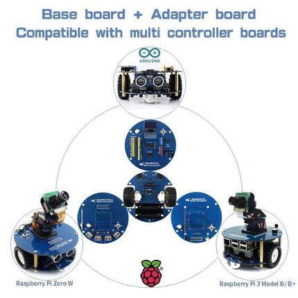 Waveshare AlphaBot2 Robot Building Kit For Raspberry Pi 3 Model B (No Pi), For Raspberry Pi 3 Model B (No Pi)