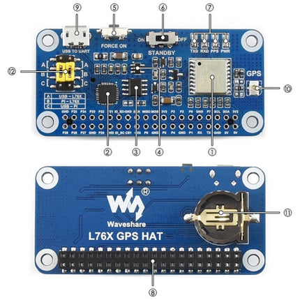 Waveshare L76X Multi-GNSS HAT for Raspberry Pi, GPS, BDS, QZSS