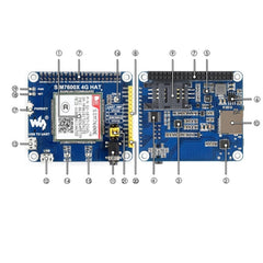 Waveshare 4G / 3G / 2G / GSM / GPRS / GNSS HAT for Raspberry Pi, LTE CAT4, for Southeast Asia, West Asia, Europe, Africa, 4G / 3G / 2G / GSM / GPRS / GNSS HAT