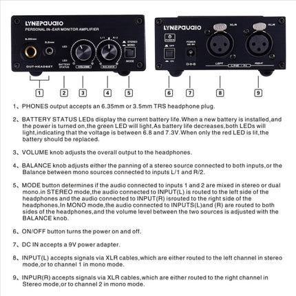 LINEPAUDIO B982 Power Amplifier Instrument Drummer Earphone Monitor Signal Amplifier, Dual XLR Input, B982