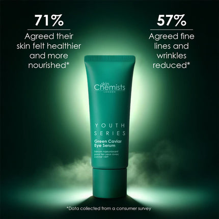 Green Caviar Eye Serum 15ml