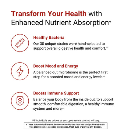 ActivatedYou Advanced Restorative Probiotic – 30 Strain Digestive & Immune Support