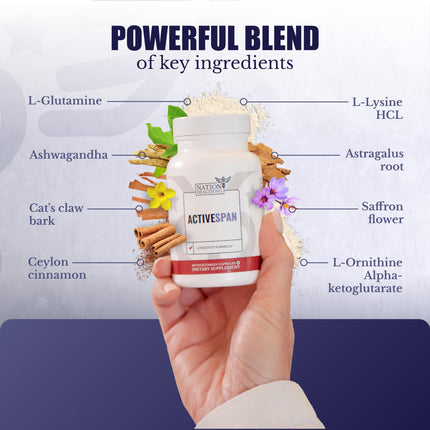 NATION HEALTH MD ActiveSpan Longevity Formula – Telomere Support with Ashwagandha & Cat’s Claw (60 Capsules)