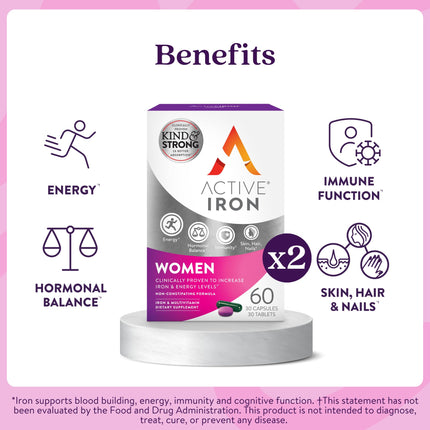 ActiveIron Iron + Multivitamin for Women – Gentle 25mg Iron, Non-Constipating | 60 Capsules + 60 Tablets