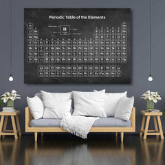 Periodic Table Poster