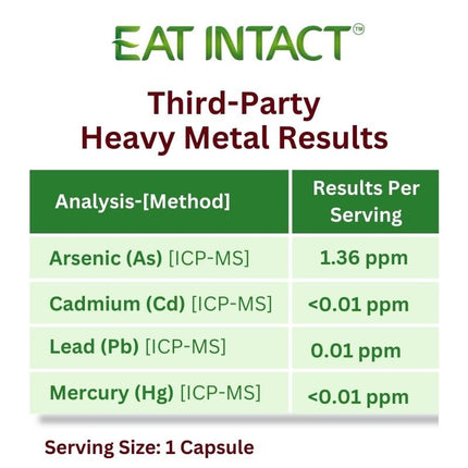 EAT INTACT Vegan Omega-3 from Algae Oil – Unconcentrated EPA/DHA