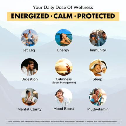 Co-Pilot Travel Vitamin: Jet Lag, Immunity, Digestion & Calm | Vegan, 60 Count