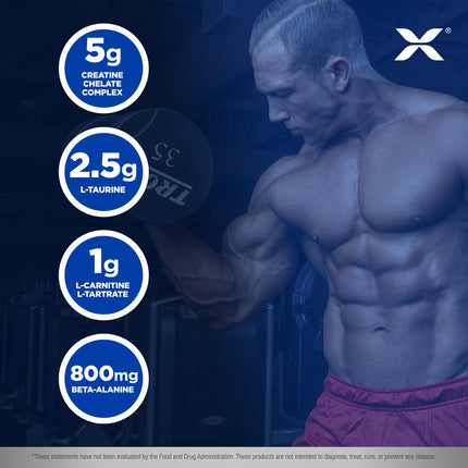 ALLMAX C:VOL Coconut Lime Mojito - Sugar Free Post-Workout Formula (30 Servings)