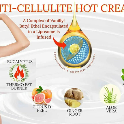 Toning & Firming Body Cream for Cellulite & Stretch Marks (250g) | Ammuri