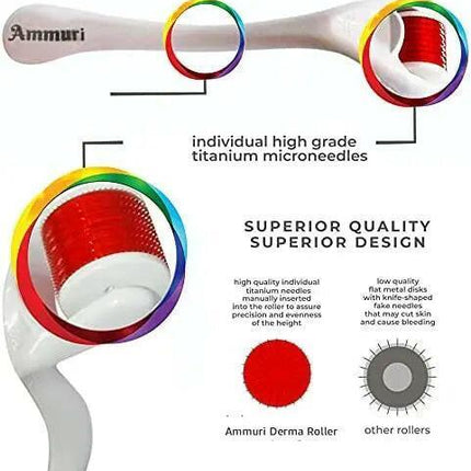 Derma Roller Titanium System for Skin Rejuvenation & Anti-Ageing | Ammuri