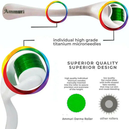 Titanium Derma Roller System for Skin Rejuvenation & Collagen Boost | Ammuri
