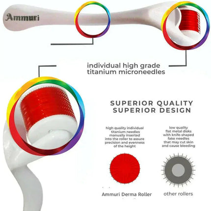 Titanium Derma Roller System for Skin Rejuvenation & Collagen Boost | Ammuri