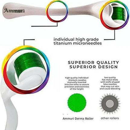 Micro Needle Derma Roller System for Skin Renewal & Collagen Induction | Ammuri