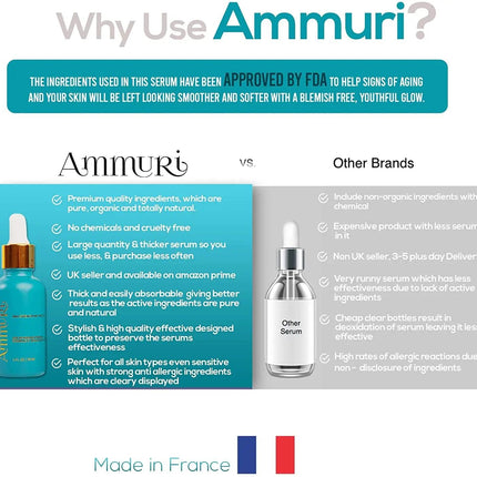 Retinol 5% Serum – High-Strength Anti-Ageing Formula 30ml
