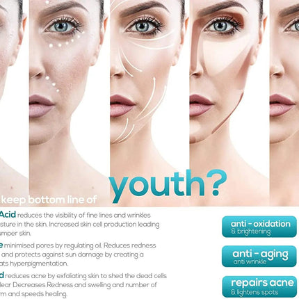 Retinol 5% Serum – High-Strength Anti-Ageing Formula 30ml