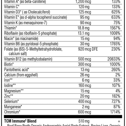 Ancient Nutrition Immune Support Multivitamin - 21 Vitamins & Minerals | 90 Capsules