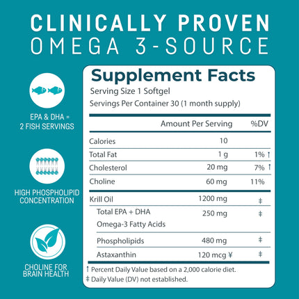 Kori Krill Oil Omega-3 | Antarctic Krill Oil with Superior Absorption | Pack of 3