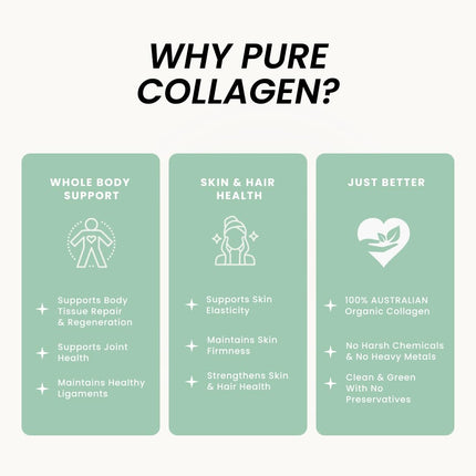 Organic Collagen Australia – Pure Collagen & Spirulina Capsules (120 Capsules)