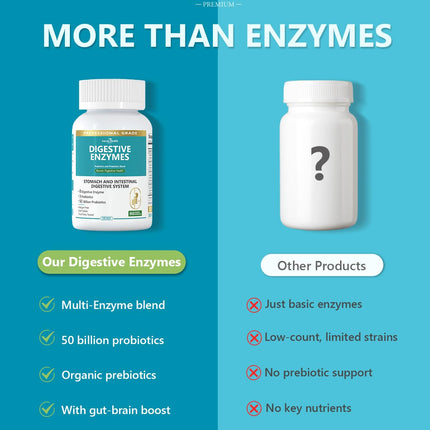 Anven Health 800mg Digestive Enzymes with Probiotics & Prebiotics – 270 Capsules (90-Day, Non-GMO)